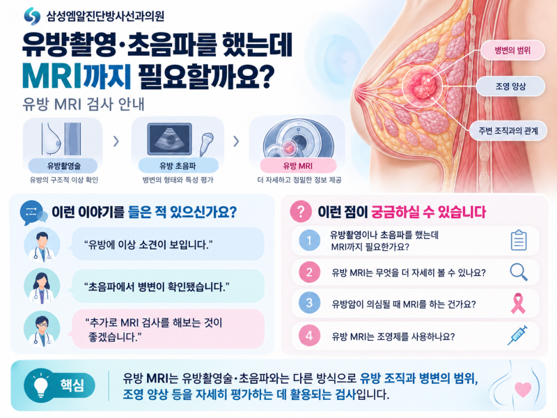 유방 이상 소견, 언제 MRI가 필요할까요? ｜ 정밀 유방 MRI 검사 안내 (주말·야간 가능)